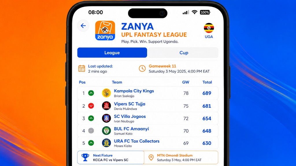 Friends competing in mini leagues